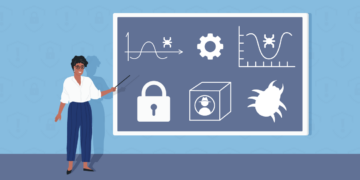 What is Security Awareness Training and Why Is It Needed Featured Image